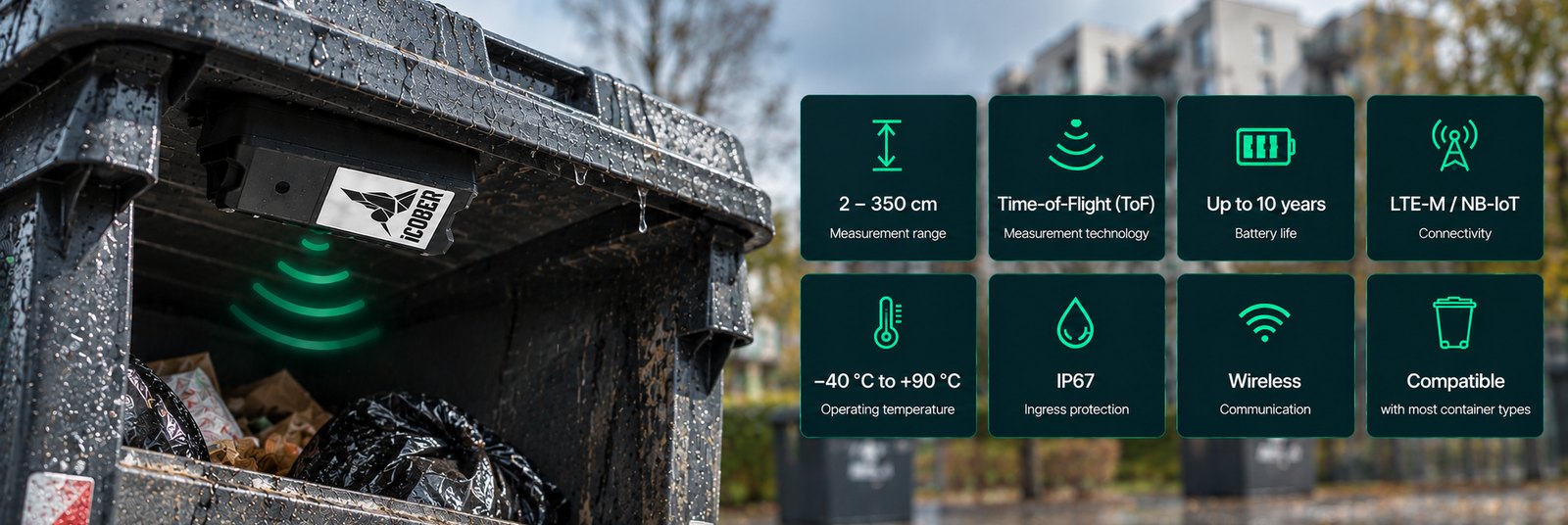Czujnik iCober Bin Sensor zamontowany w pojemniku, wraz z parametrami pracy: zakres pomiaru, technologia Time-of-Flight, żywotność baterii, łączność, temperatura pracy i stopień ochrony