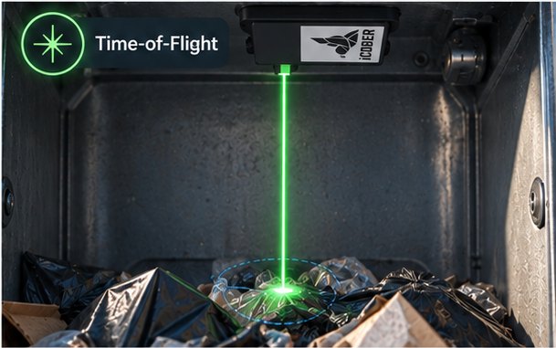 Wnętrze kontenera z wąską zieloną wiązką Time-of-Flight skierowaną prosto na powierzchnię odpadów.