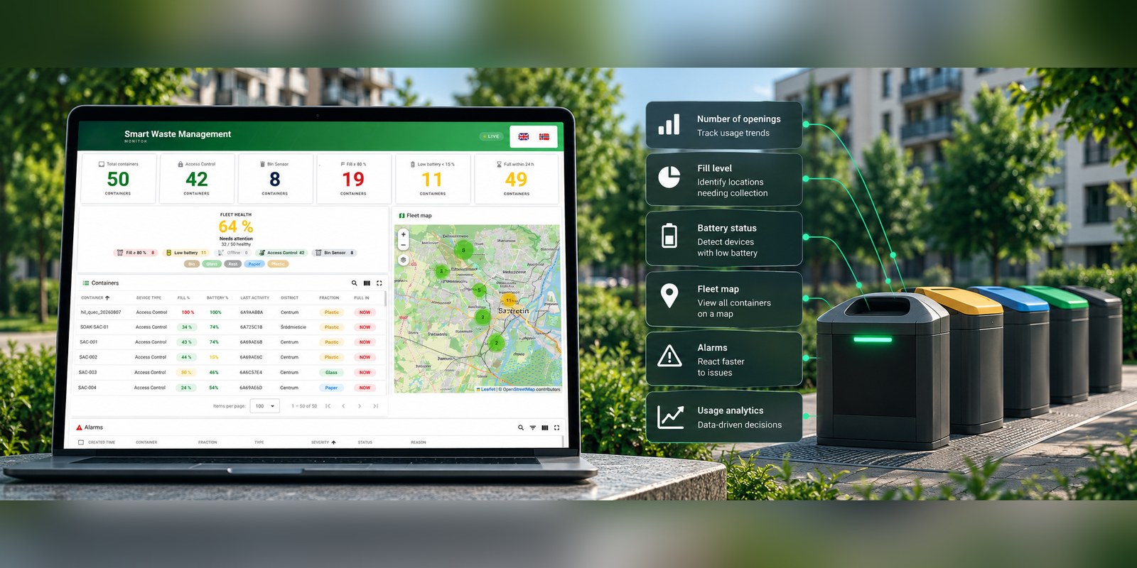 Panel iCober Cloud z historią otwarć, liczbą zdarzeń, stanem urządzeń i alarmami